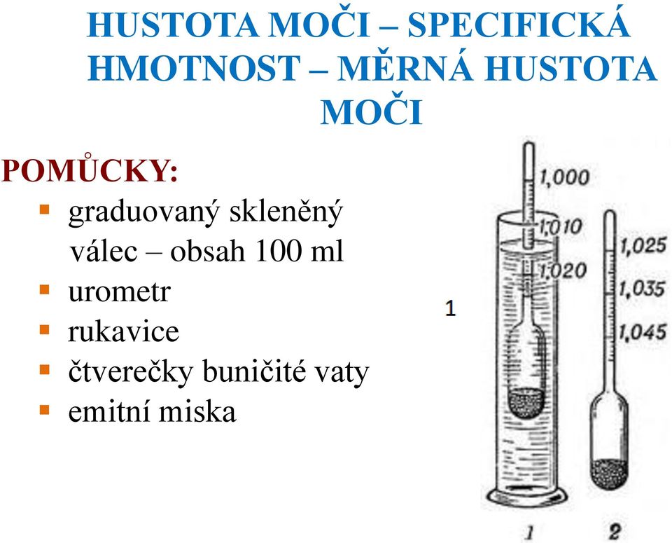 skleněný válec obsah 100 ml urometr