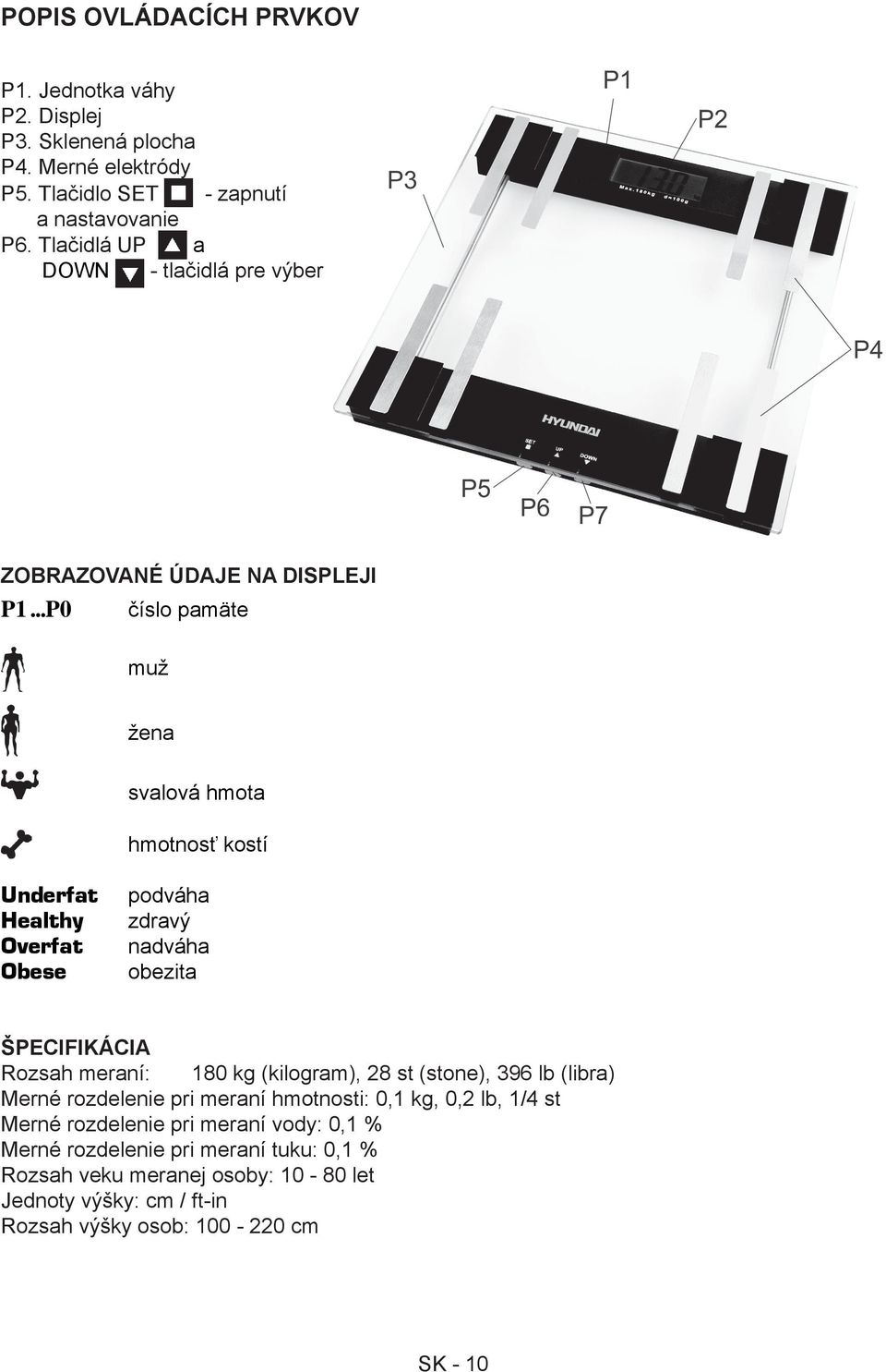 ..P0 číslo pamäte muž žena svalová hmota hmotnosť kostí Underfat Healthy Overfat Obese podváha zdravý nadváha obezita Špecifikácia Rozsah meraní: 180 kg