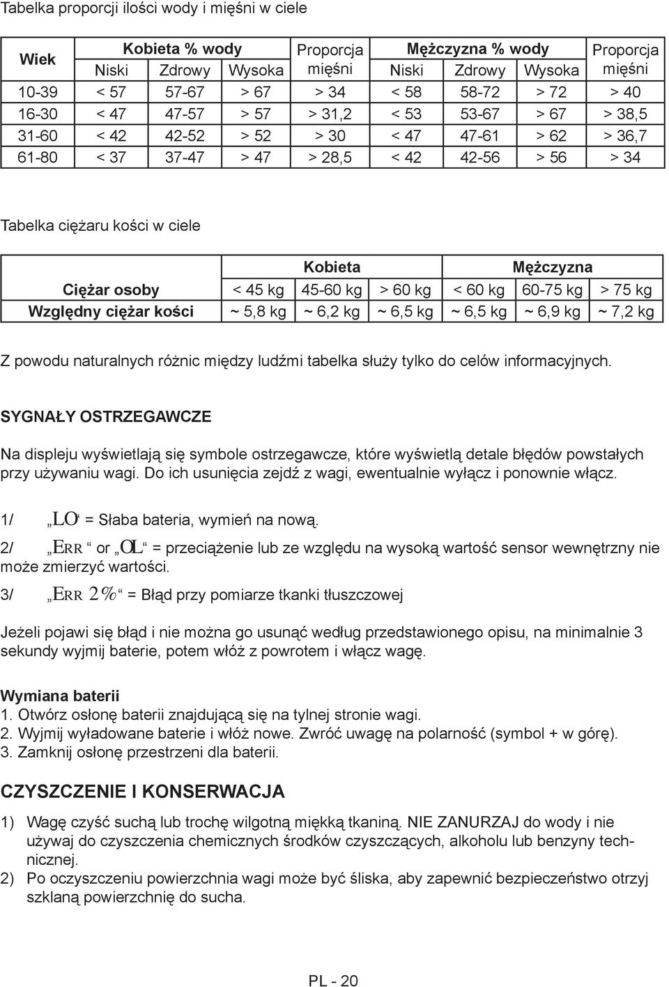 Mężczyzna Ciężar osoby < 45 kg 45-60 kg > 60 kg < 60 kg 60-75 kg > 75 kg Względny ciężar kości ~ 5,8 kg ~ 6,2 kg ~ 6,5 kg ~ 6,5 kg ~ 6,9 kg ~ 7,2 kg Z powodu naturalnych różnic między ludźmi tabelka