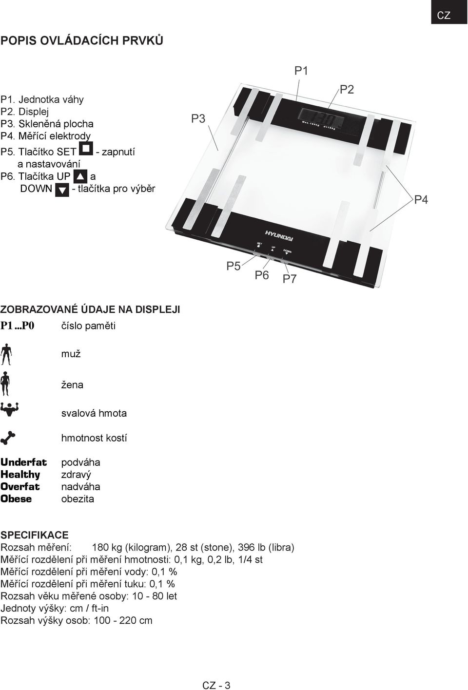 ..P0 číslo paměti muž žena svalová hmota hmotnost kostí Underfat Healthy Overfat Obese podváha zdravý nadváha obezita Specifikace Rozsah měření: 180 kg