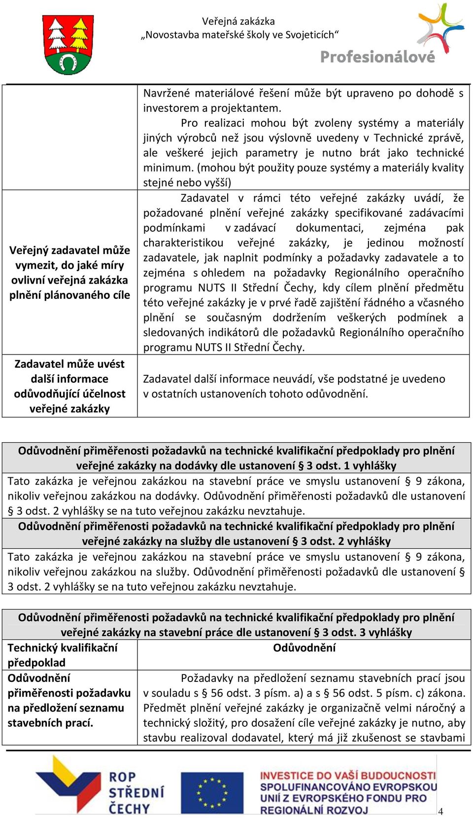 Pro realizaci mohou být zvoleny systémy a materiály jiných výrobců než jsou výslovně uvedeny v Technické zprávě, ale veškeré jejich parametry je nutno brát jako technické minimum.