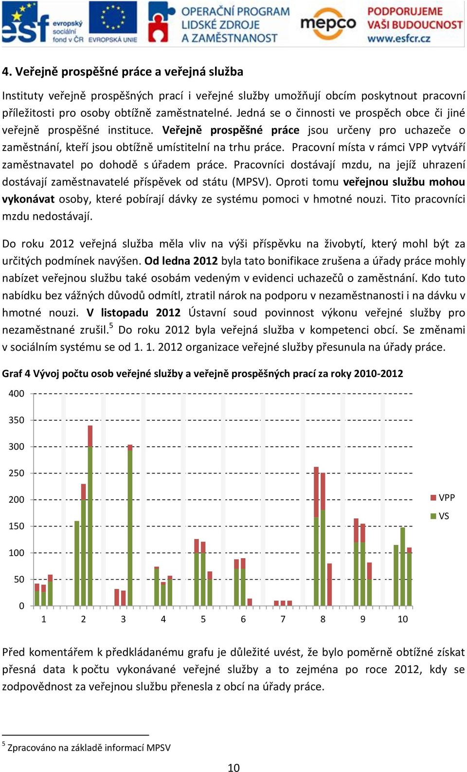 Pracovní místa v rámci VPP vytváří zaměstnavatel po dohodě s úřadem práce. Pracovníci dostávají mzdu, na jejíž uhrazení dostávají zaměstnavatelé příspěvek od státu (MPSV).