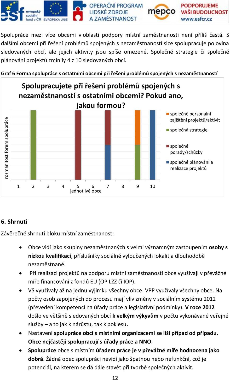 Společné strategie či společné plánování projektů zmínily 4 z 10 sledovaných obcí.