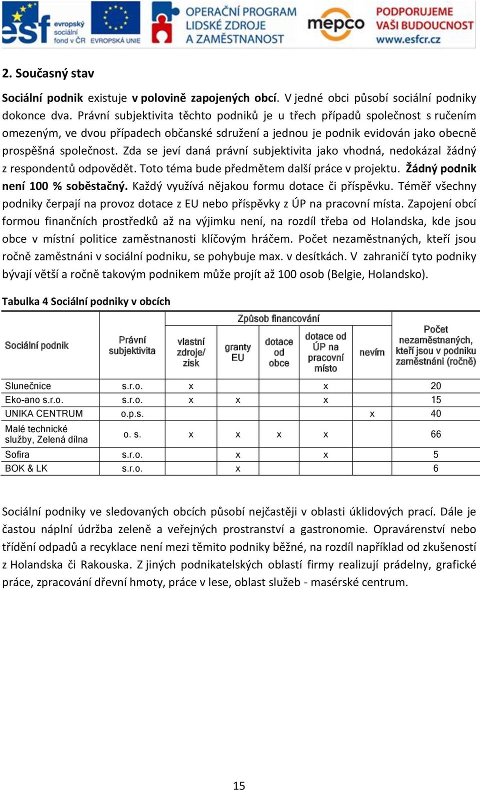 Zda se jeví daná právní subjektivita jako vhodná, nedokázal žádný z respondentů odpovědět. Toto téma bude předmětem další práce v projektu. Žádný podnik není 100 % soběstačný.