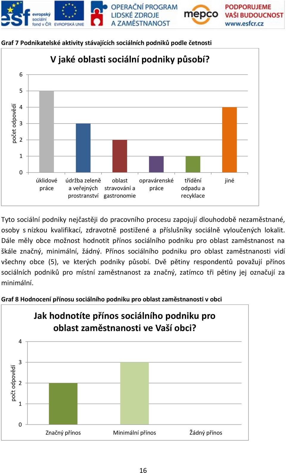 zapojují dlouhodobě nezaměstnané, osoby s nízkou kvalifikací, zdravotně postižené a příslušníky sociálně vyloučených lokalit.