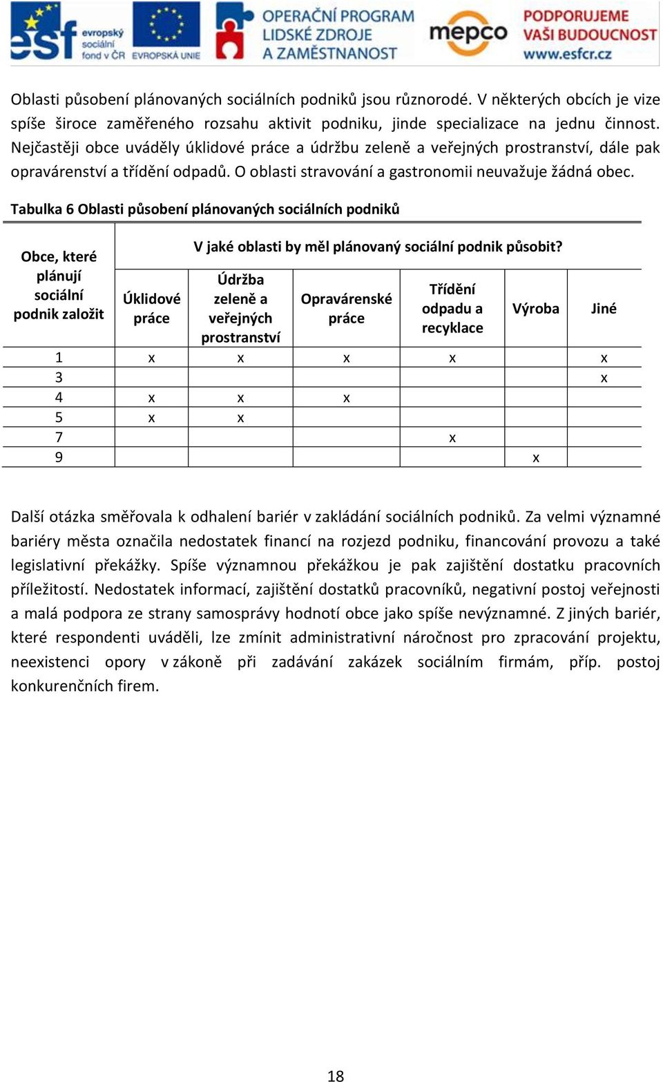 Tabulka 6 Oblasti působení plánovaných sociálních podniků Obce, které plánují sociální podnik založit Úklidové práce V jaké oblasti by měl plánovaný sociální podnik působit?