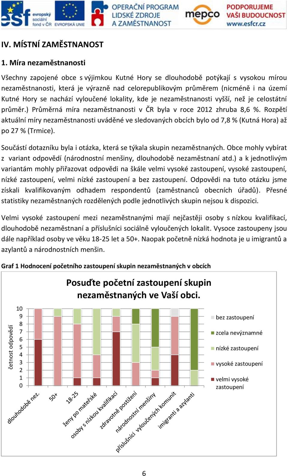 se nachází vyloučené lokality, kde je nezaměstnanosti vyšší, než je celostátní průměr.) Průměrná míra nezaměstnanosti v ČR byla v roce 2012 zhruba 8,6 %.