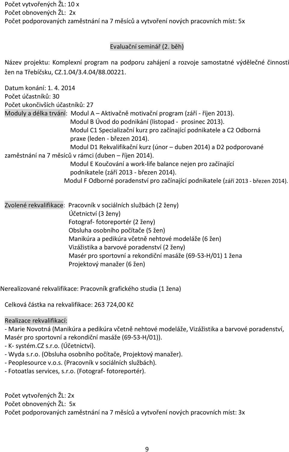 2014 Počet účastníků: 30 Počet ukončivších účastníků: 27 Moduly a délka trvání: Modul A Aktivačně motivační program (září - říjen 2013). Modul B Úvod do podnikání (listopad - prosinec 2013).