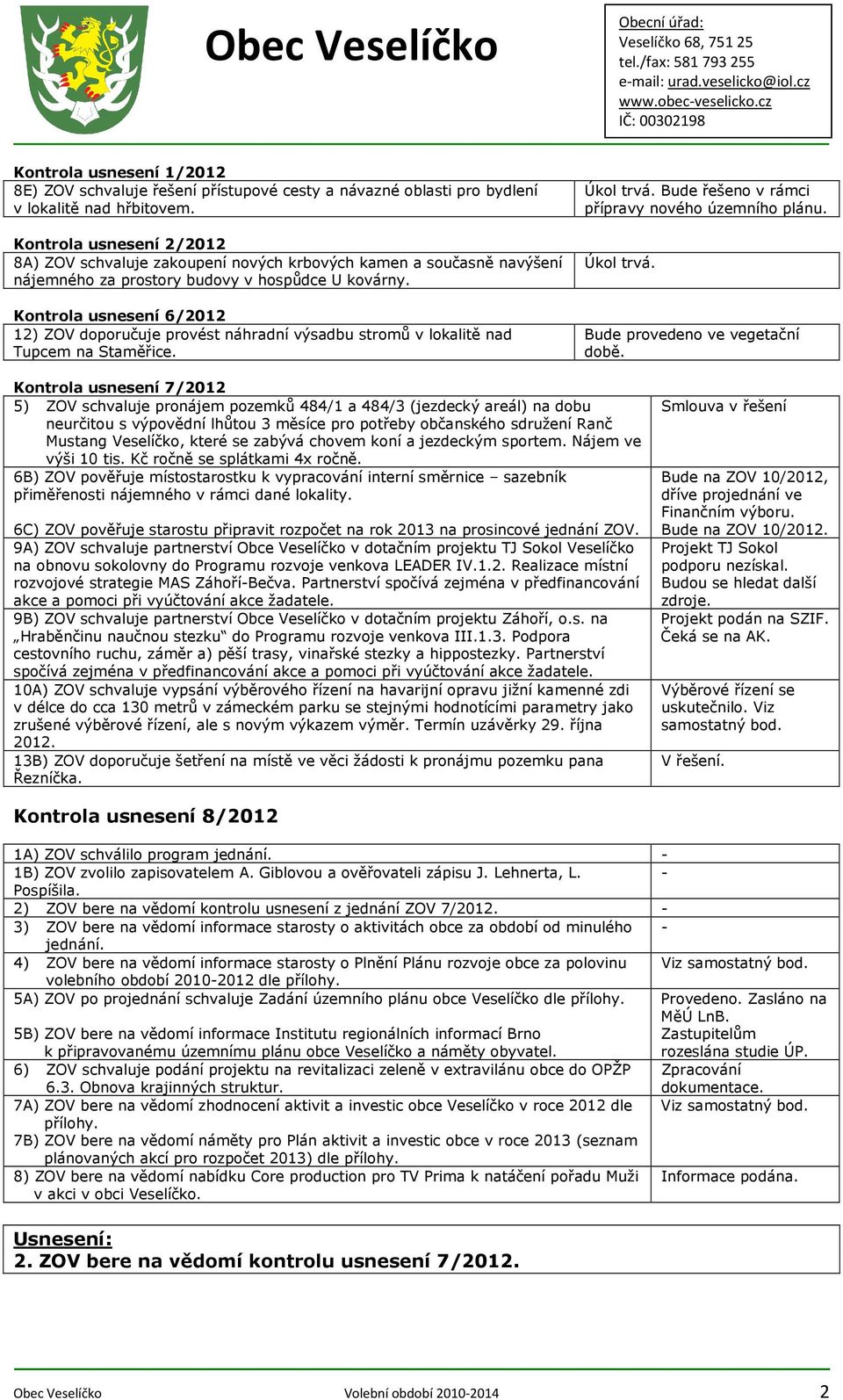 Kontrola usnesení 6/2012 12) ZOV doporučuje provést náhradní výsadbu stromů v lokalitě nad Tupcem na Staměřice. Úkol trvá. Bude řešeno v rámci přípravy nového územního plánu. Úkol trvá. Bude provedeno ve vegetační době.