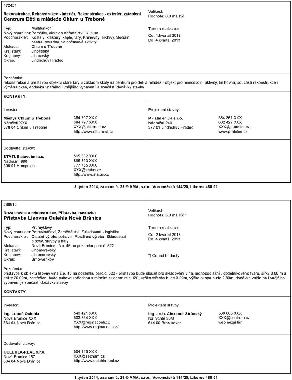 Hradec Hodnota: 8.0 mil. Kč Od: 1.kvartál 2013 Do: 4.