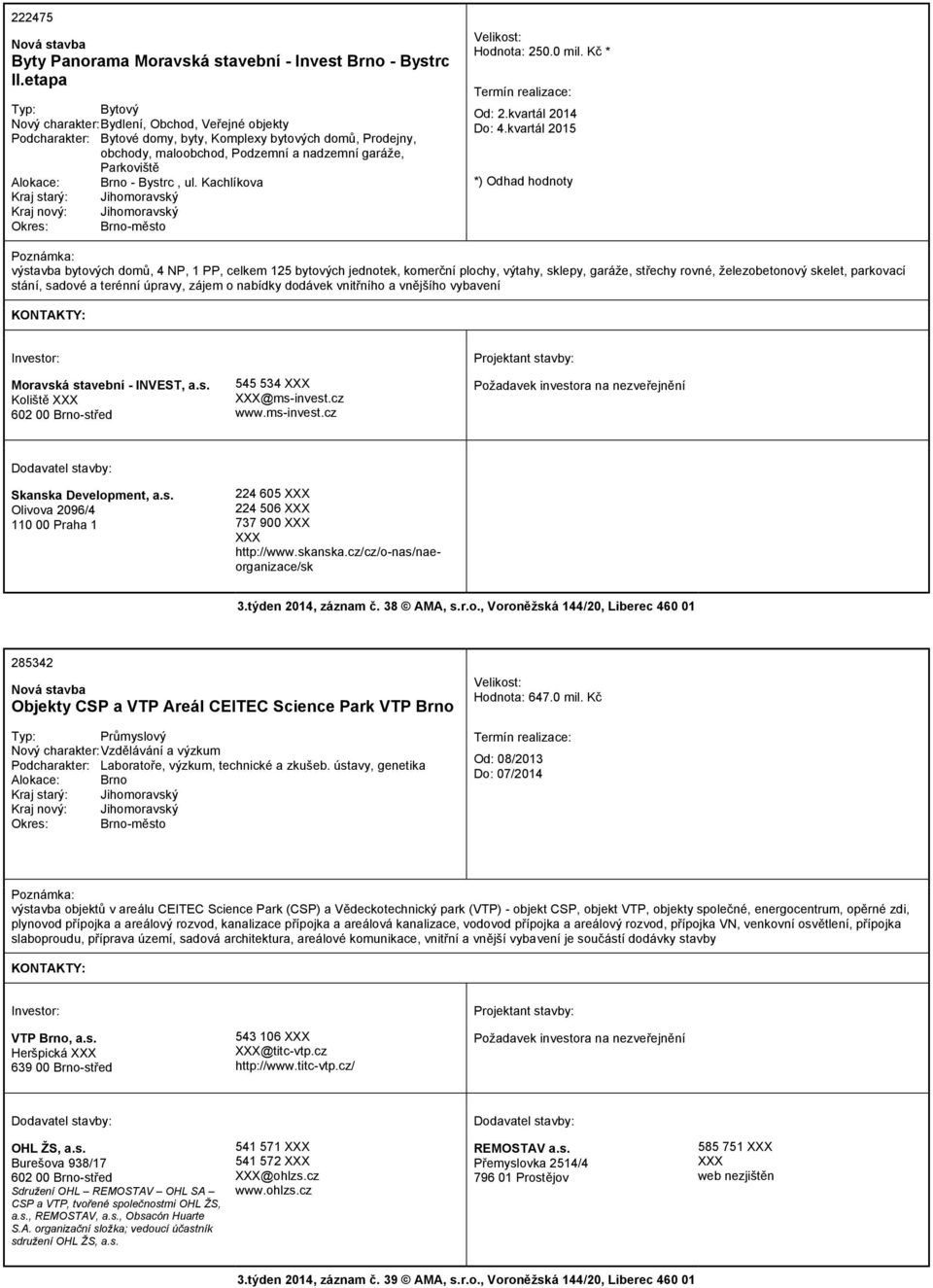 Alokace: Brno - Bystrc, ul. Kachlíkova Hodnota: 250.0 mil. Kč * Od: 2.kvartál 2014 Do: 4.