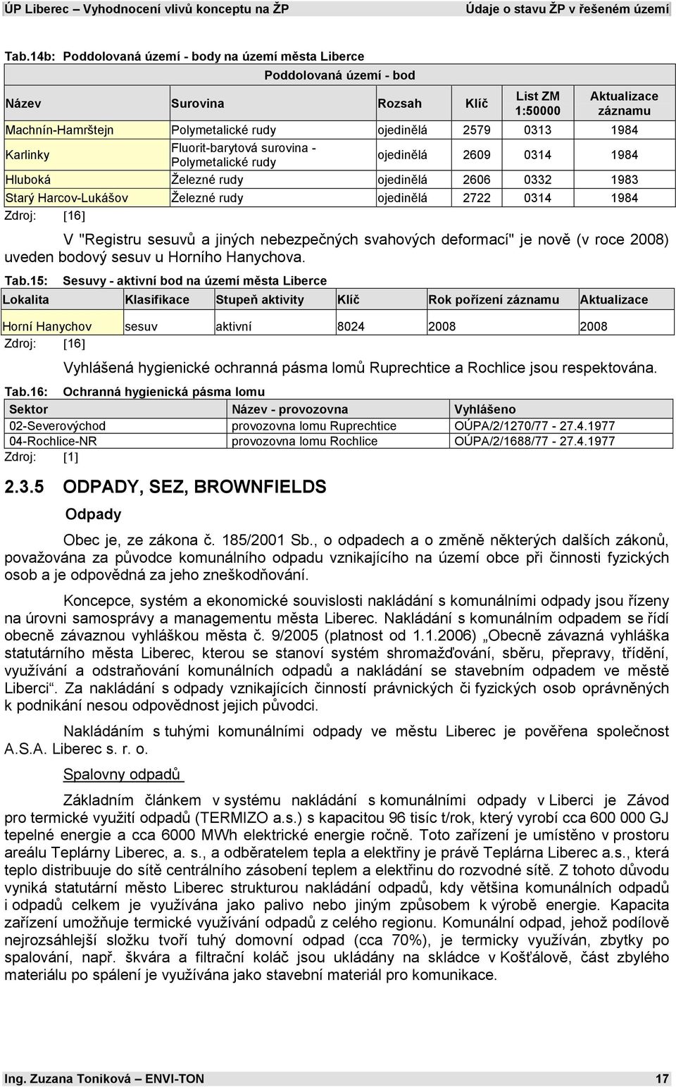 1984 Karlinky Fluorit-barytová surovina - Polymetalické rudy ojedinělá 2609 0314 1984 Hluboká Železné rudy ojedinělá 2606 0332 1983 Starý Harcov-Lukášov Železné rudy ojedinělá 2722 0314 1984 Zdroj: