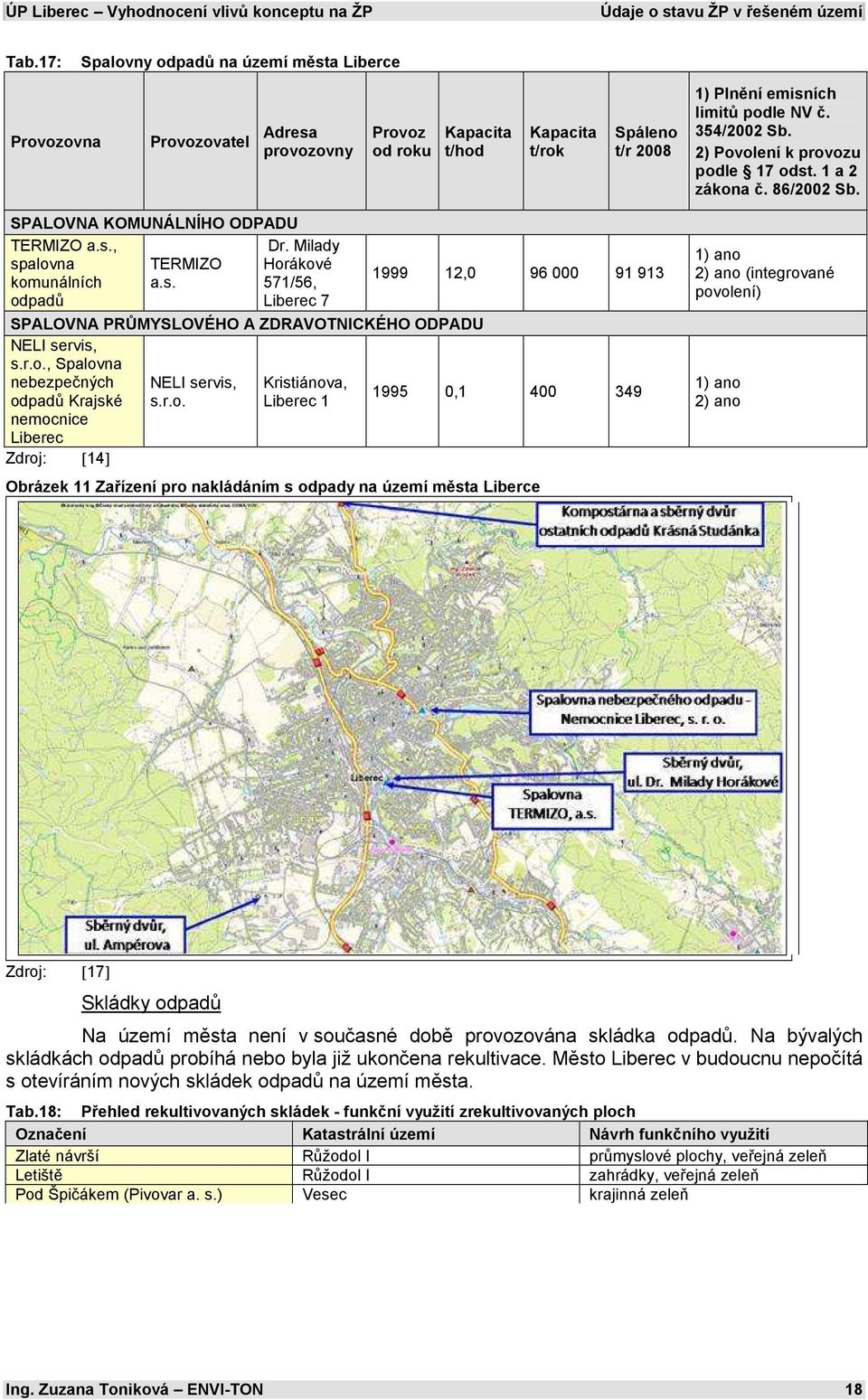 2) Povolení k provozu podle 17 odst. 1 a 2 zákona č. 86/2002 Sb. SPALOVNA KOMUNÁLNÍHO ODPADU TERMIZO a.s., spalovna komunálních odpadů TERMIZO a.s. Dr.