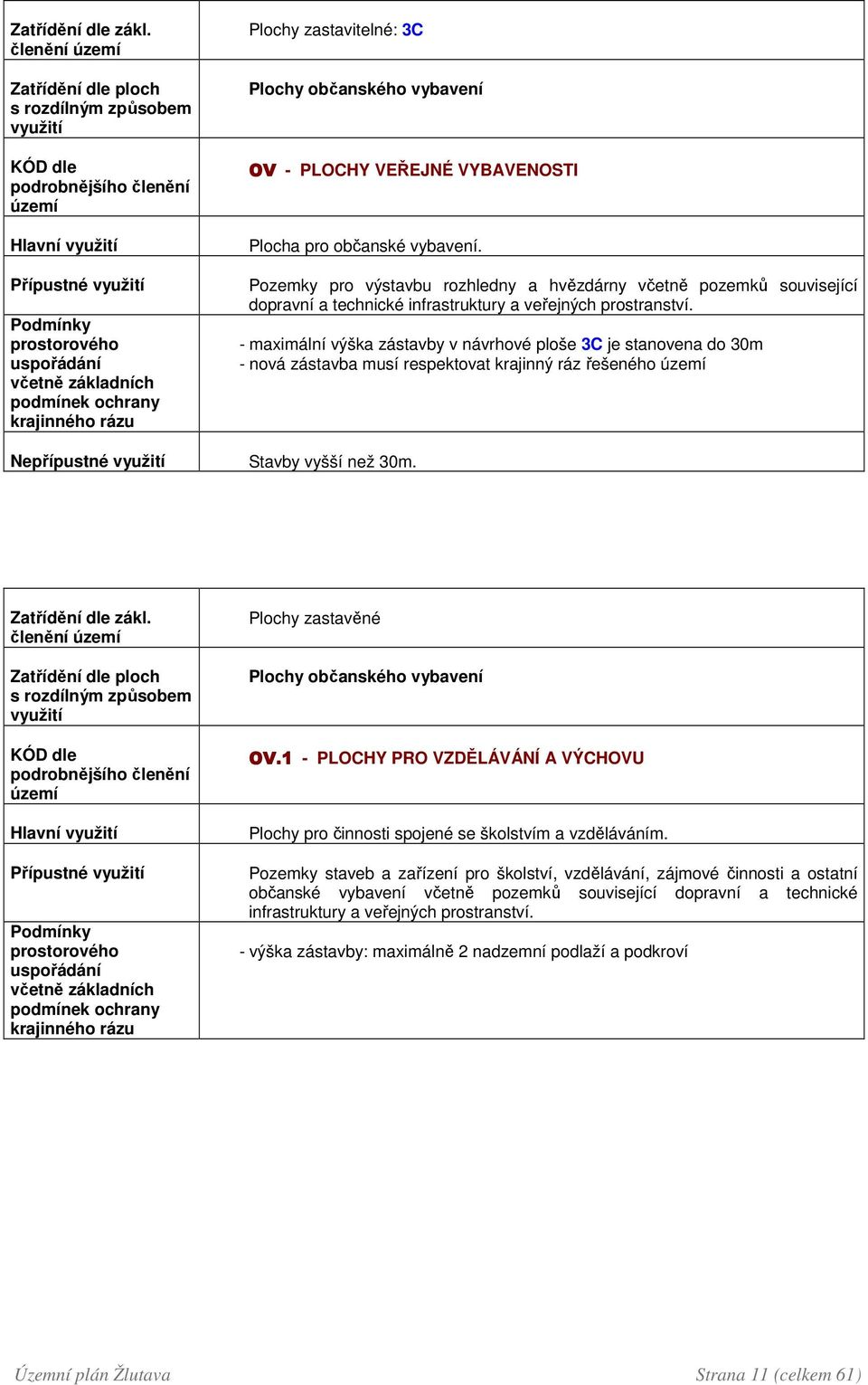 zastavitelné: 3C Plochy občanského vybavení OV - PLOCHY VEŘEJNÉ VYBAVENOSTI Plocha pro občanské vybavení.