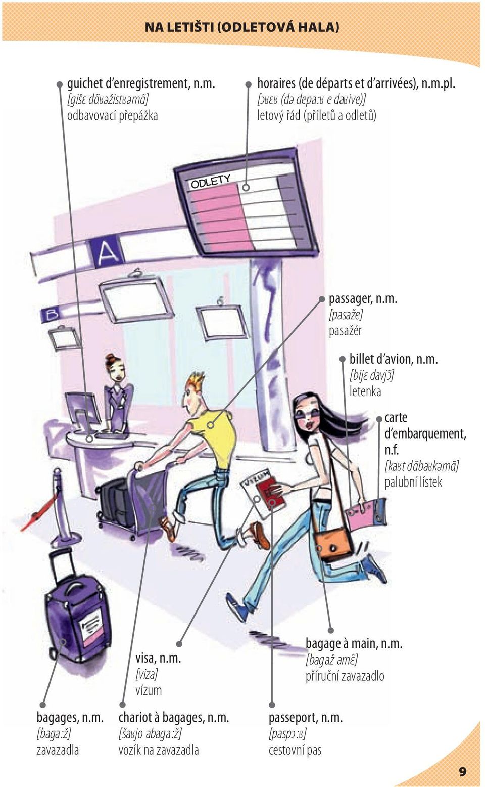 f. [ka t d ba kәm ] palubní lístek visa, n.m. [viza] vízum bagage à main, n.m. [bagaž am ] příruční zavazadlo bagages, n.m. [baga :ž] zavazadla chariot à bagages, n.