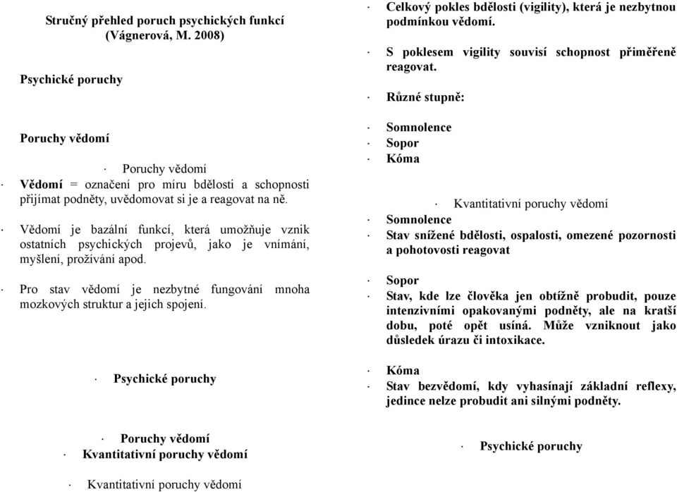 Celkový pokles bdělosti (vigility), která je nezbytnou podmínkou vědomí. S poklesem vigility souvisí schopnost přiměřeně reagovat.