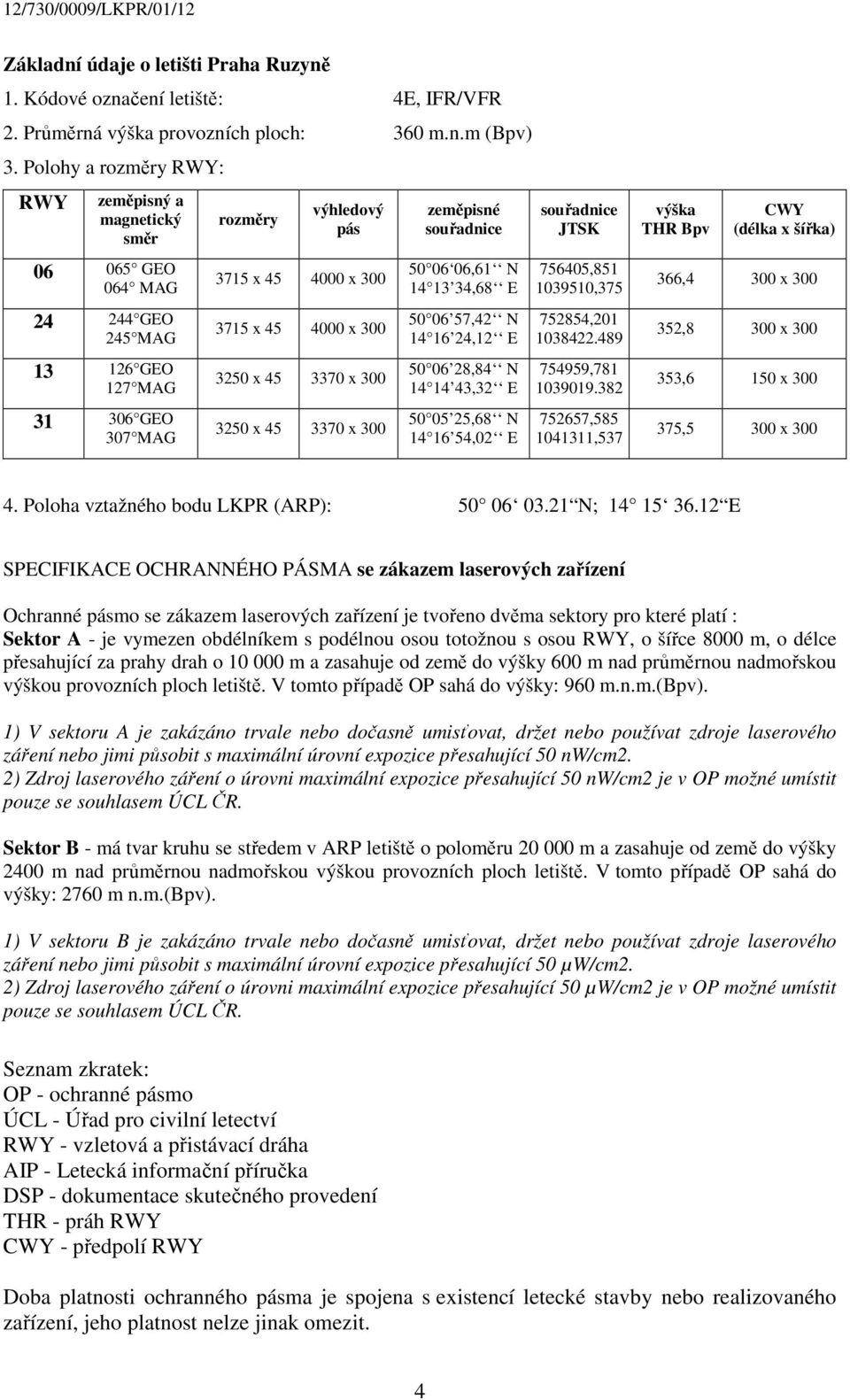 x 45 3370 x 300 3250 x 45 3370 x 300 zeměpisné souřadnice 50 06 06,61 N 14 13 34,68 E 50 06 57,42 N 14 16 24,12 E 50 06 28,84 N 14 14 43,32 E 50 05 25,68 N 14 16 54,02 E souřadnice JTSK 756405,851