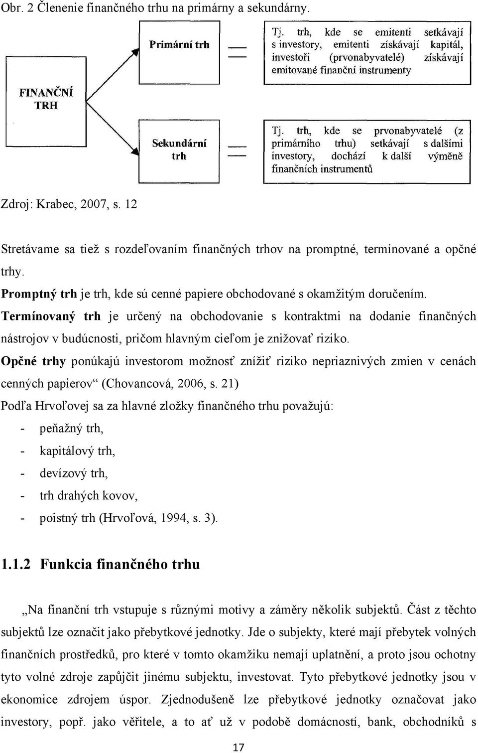 Termínovaný trh je určený na obchodovanie s kontraktmi na dodanie finančných nástrojov v budúcnosti, pričom hlavným cieľom je znižovať riziko.