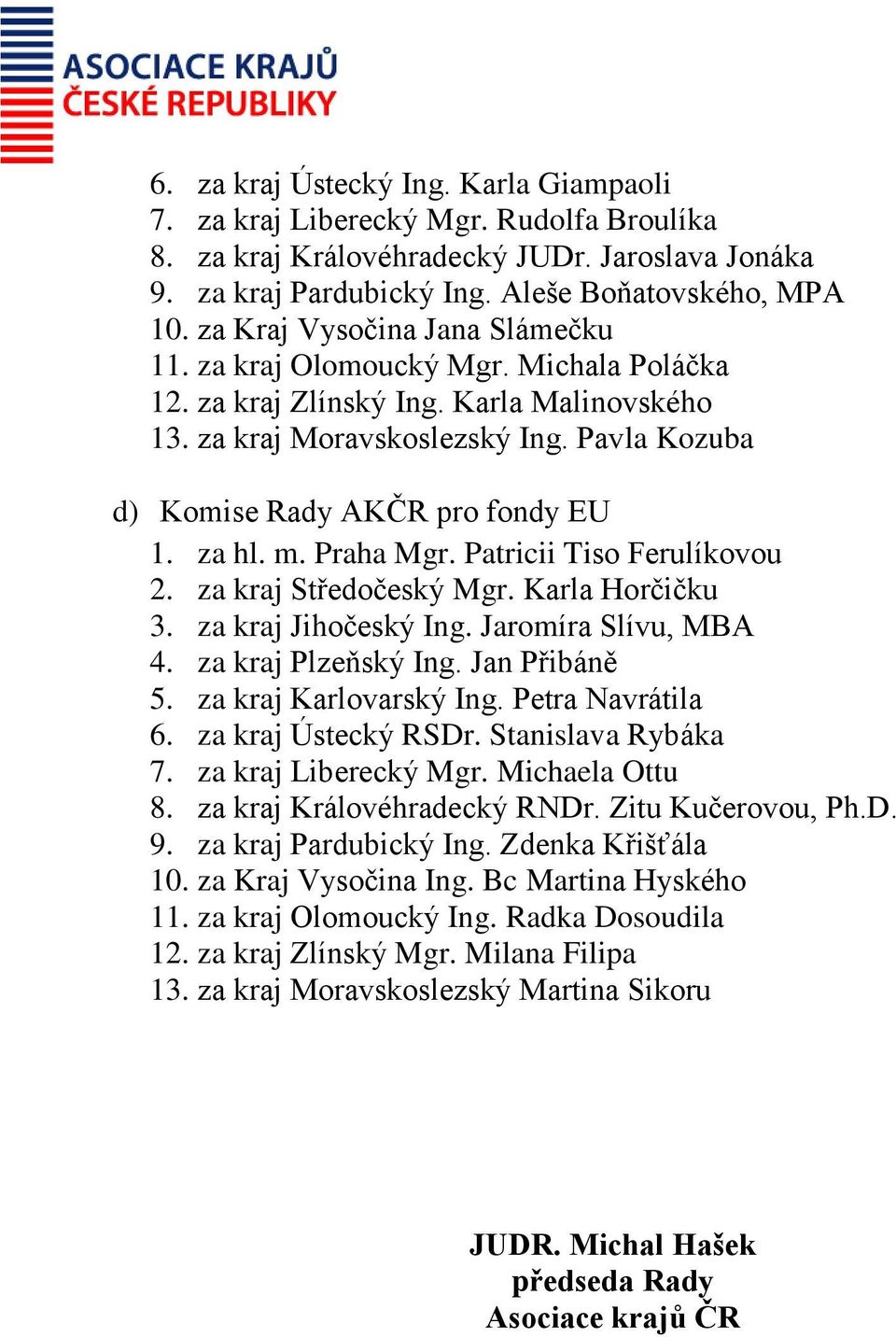 za hl. m. Praha Mgr. Patricii Tiso Ferulíkovou 2. za kraj Středočeský Mgr. Karla Horčičku 3. za kraj Jihočeský Ing. Jaromíra Slívu, MBA 4. za kraj Plzeňský Ing. Jan Přibáně 5. za kraj Karlovarský Ing.