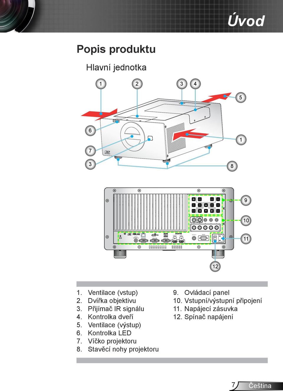 jednotka 1 2 3 4 5 POWER LAMP-1 6 1 7 3 8 9 10 11 12 1. Ventilace (vstup) 2. Dvířka objektivu 3. Přijímač IR signálu 4.