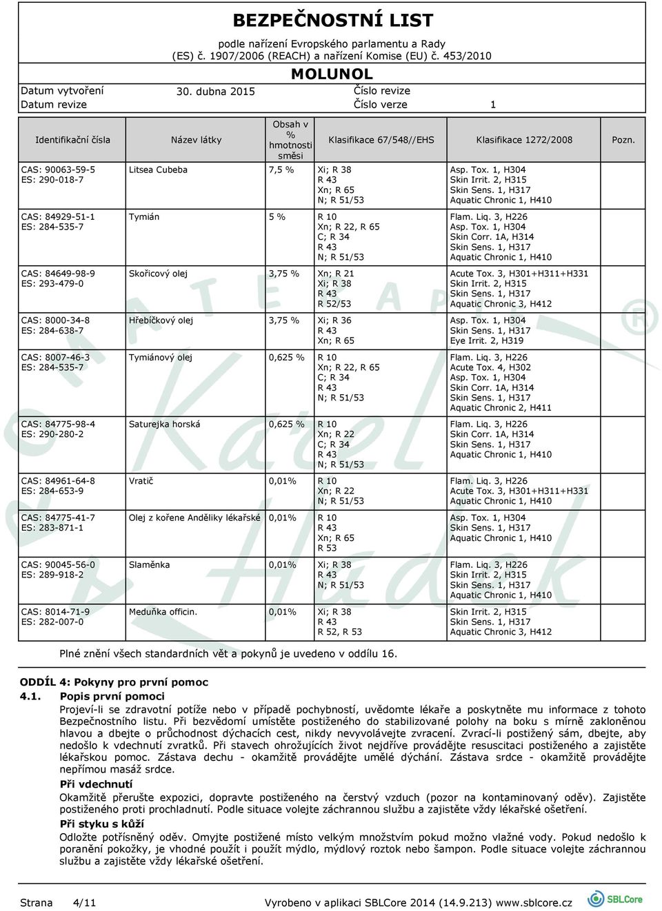 A, H34 Aquatic Chronic, H40 CAS: 84649-98-9 ES: 293-479-0 Skořicový olej 3,75 % Xn; R 2 R 52/53 Acute Tox. 3, H30+H3+H33 Skin Irrit.