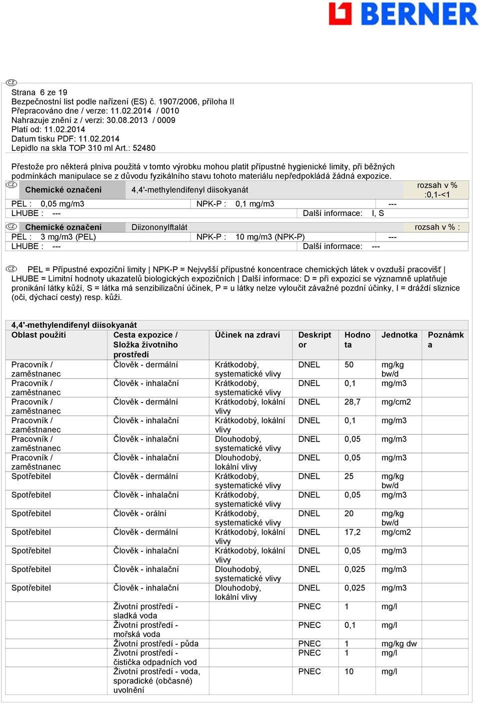 rozsah v % :0,1-<1 Chemické označení 4,4'-methylendifenyl diisokyanát PEL : 0,05 mg/m3 NPK-P : 0,1 mg/m3 --- LHUBE : --- Další informace: I, S Chemické označení Diizononylftalát rozsah v % : PEL : 3