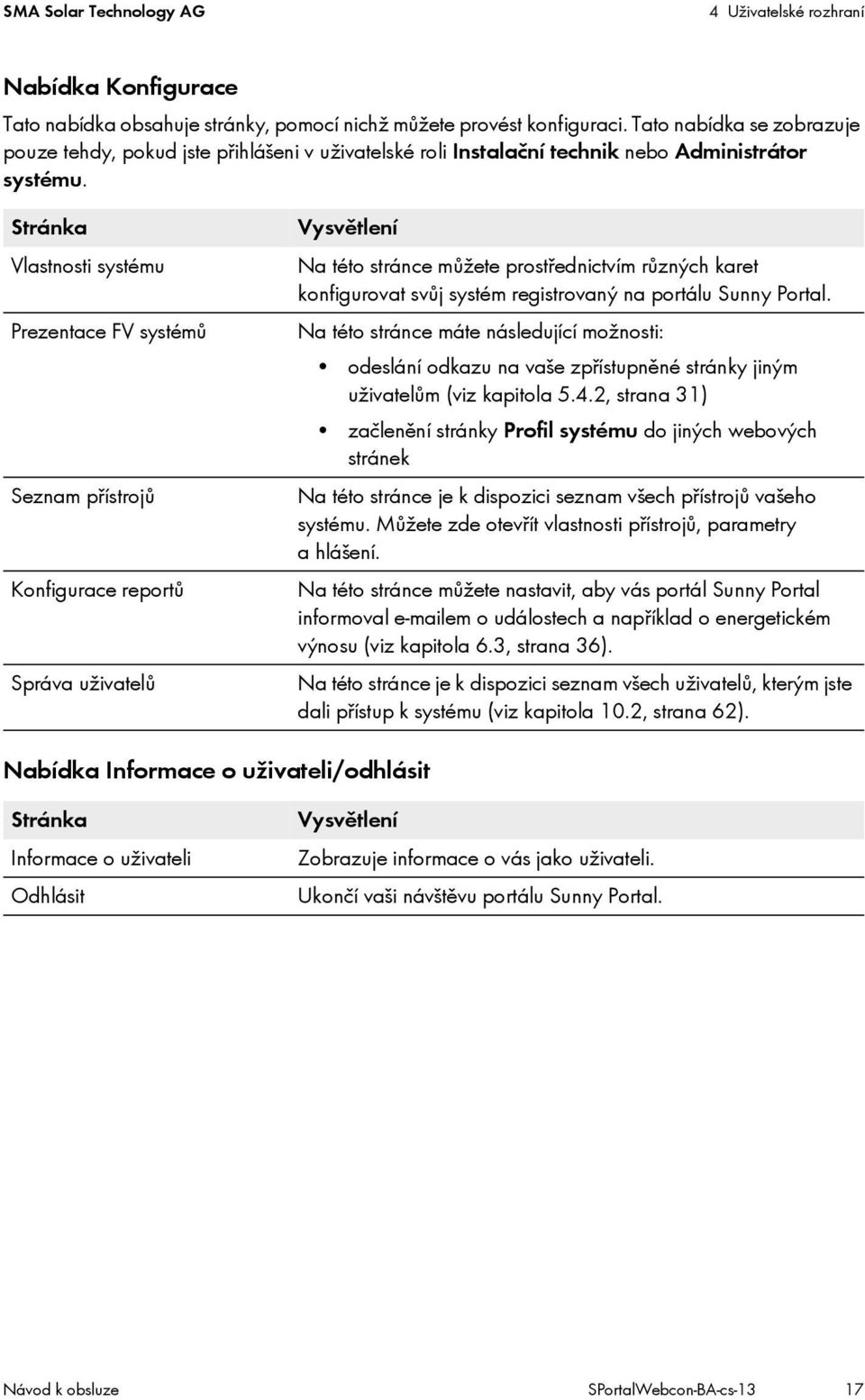 Stránka Vlastnosti systému Prezentace FV systémů Seznam přístrojů Konfigurace reportů Správa uživatelů Vysvětlení Na této stránce můžete prostřednictvím různých karet konfigurovat svůj systém