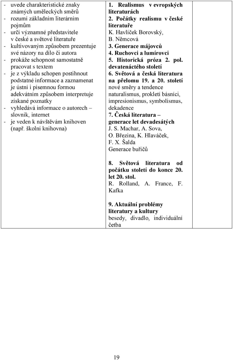 získané poznatky - vyhledává informace o autorech slovník, internet - je veden k návštěvám knihoven (např. školní knihovna) 1. Realismus v evropských literaturách 2.