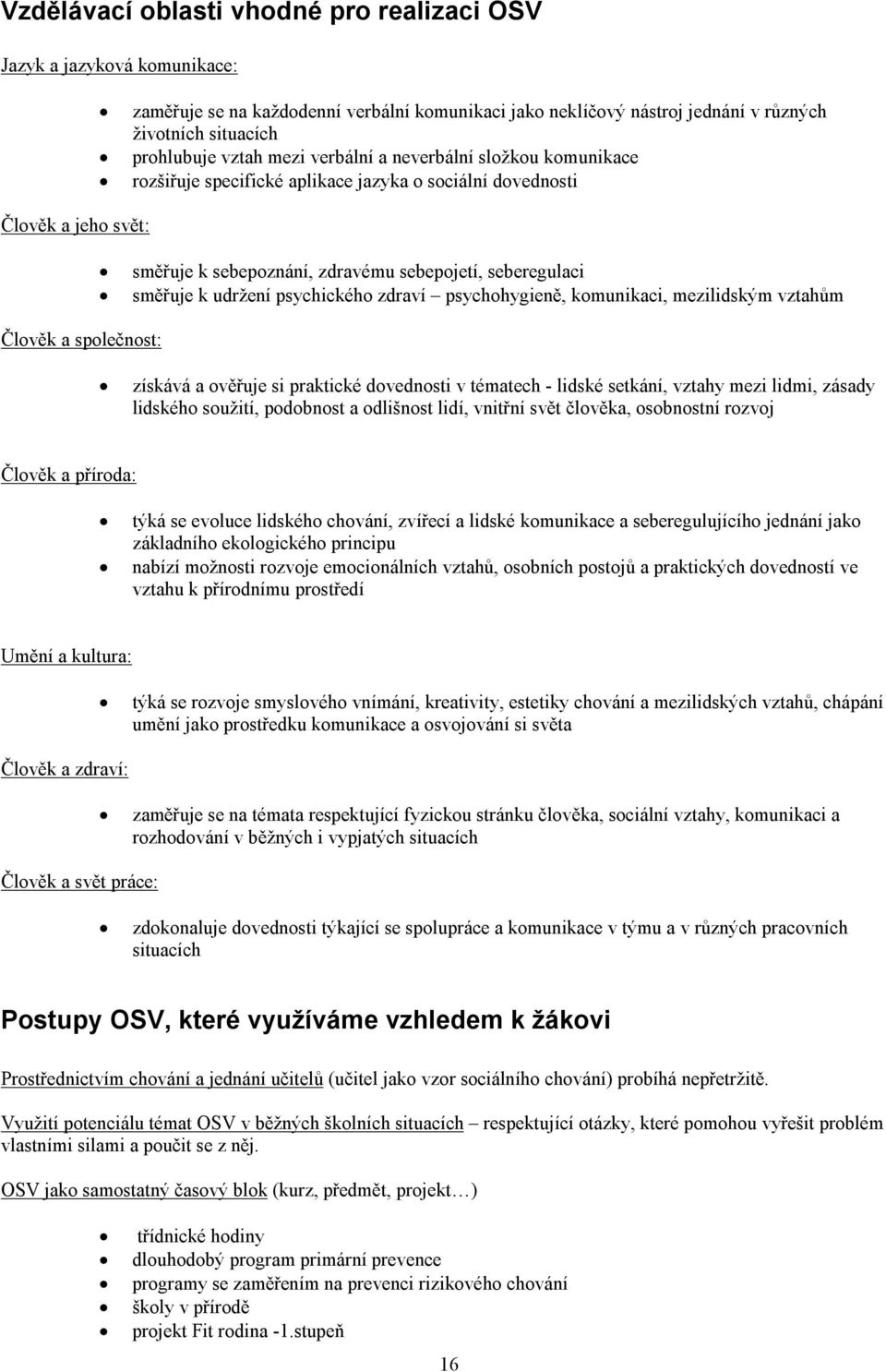 psychického zdraví psychohygieně, komunikaci, mezilidským vztahům Člověk a společnost: získává a ověřuje si praktické dovednosti v tématech - lidské setkání, vztahy mezi lidmi, zásady lidského