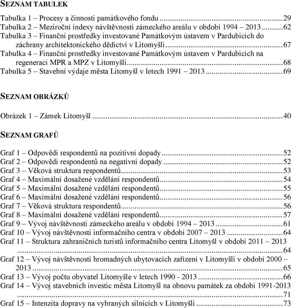 .. 67 Tabulka 4 Finanční prostředky investované Památkovým ústavem v Pardubicích na regeneraci MPR a MPZ v Litomyšli... 68 Tabulka 5 Stavební výdaje města Litomyšl v letech 1991 2013.