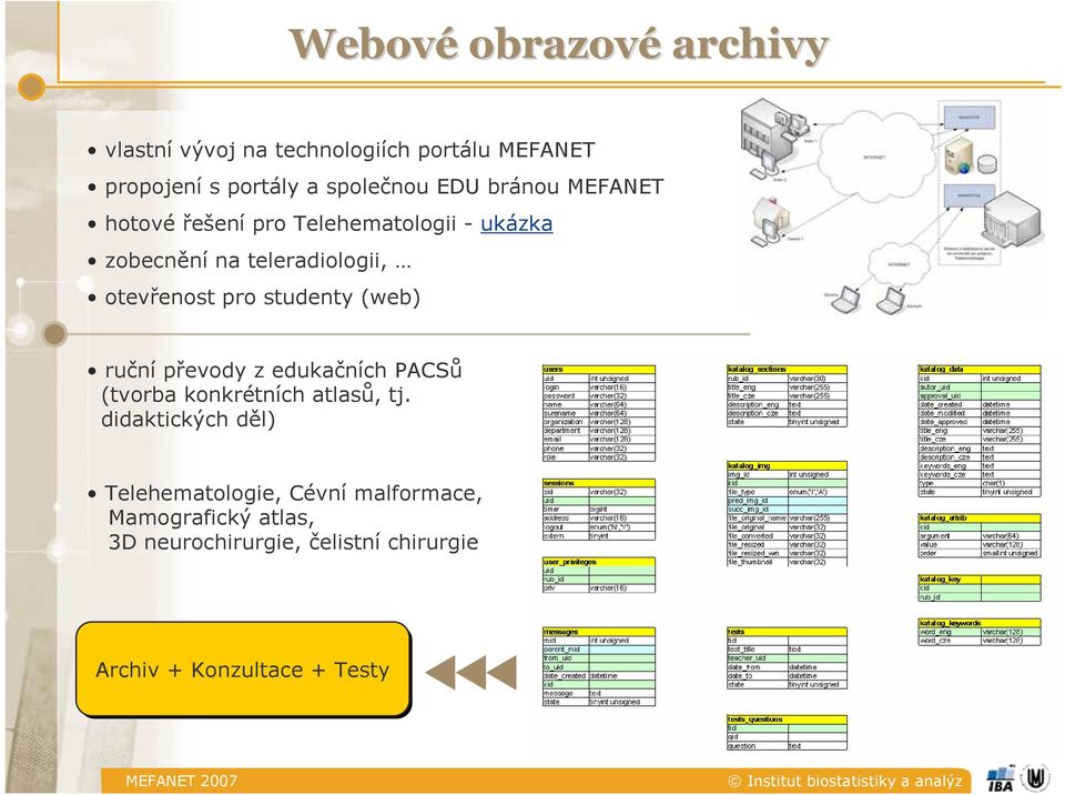 studenty (web) ruční převody z edukačních PACSů (tvorba konkrétních atlasů, tj.