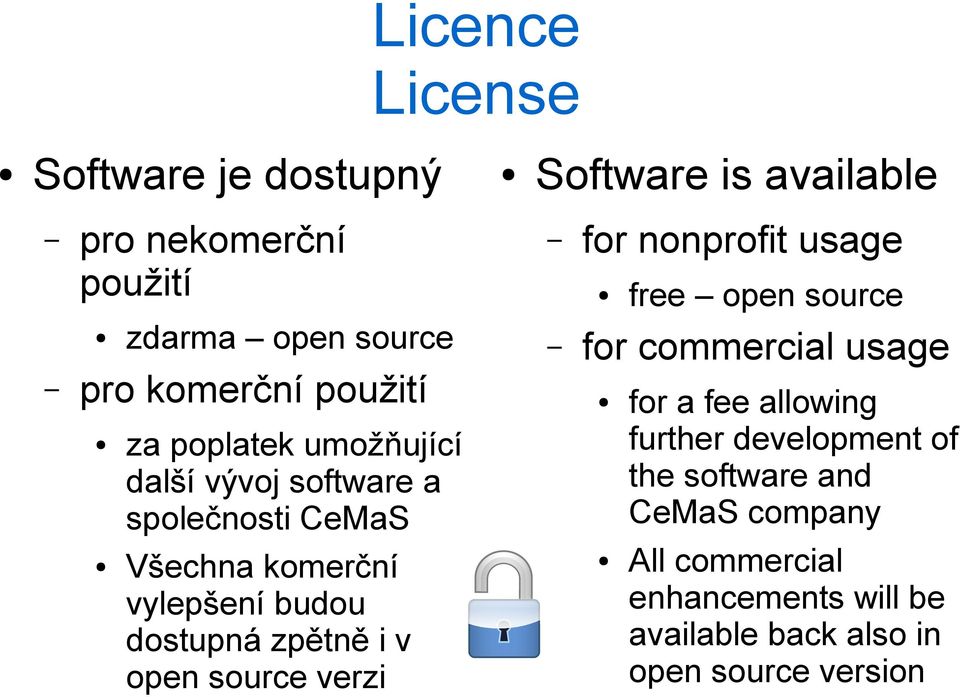 společnosti CeMaS for a fee allowing further development of the software and CeMaS company Všechna komerční