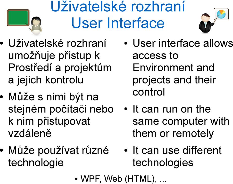různé technologie WPF, Web (HTML),.