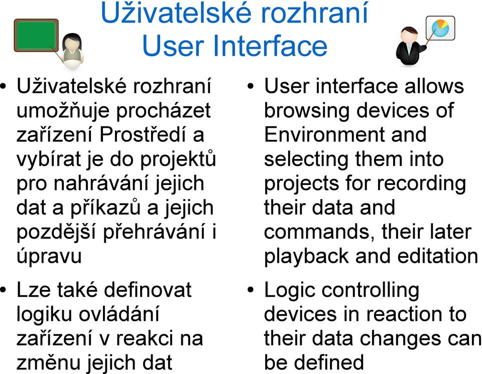 and selecting them into projects for recording their data and commands, their later playback and editation Lze také definovat