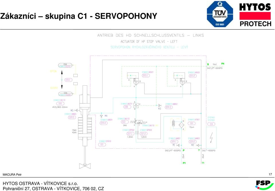 SERVOPOHONY