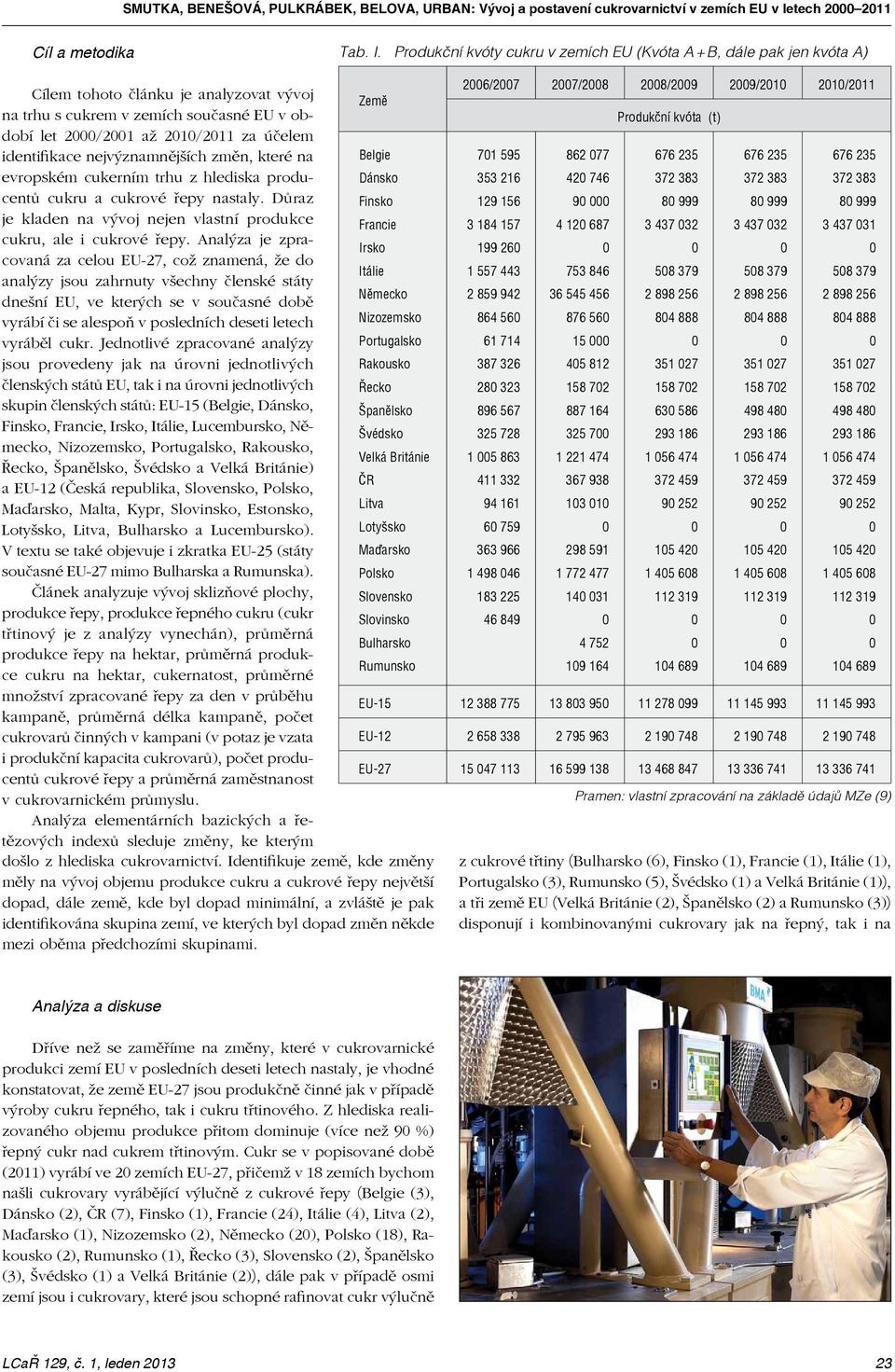 identifikace nejvýznamnějších změn, které na evropském cukerním trhu z hlediska producentů cukru a cukrové řepy nastaly. Důraz je kladen na vývoj nejen vlastní produkce cukru, ale i cukrové řepy.