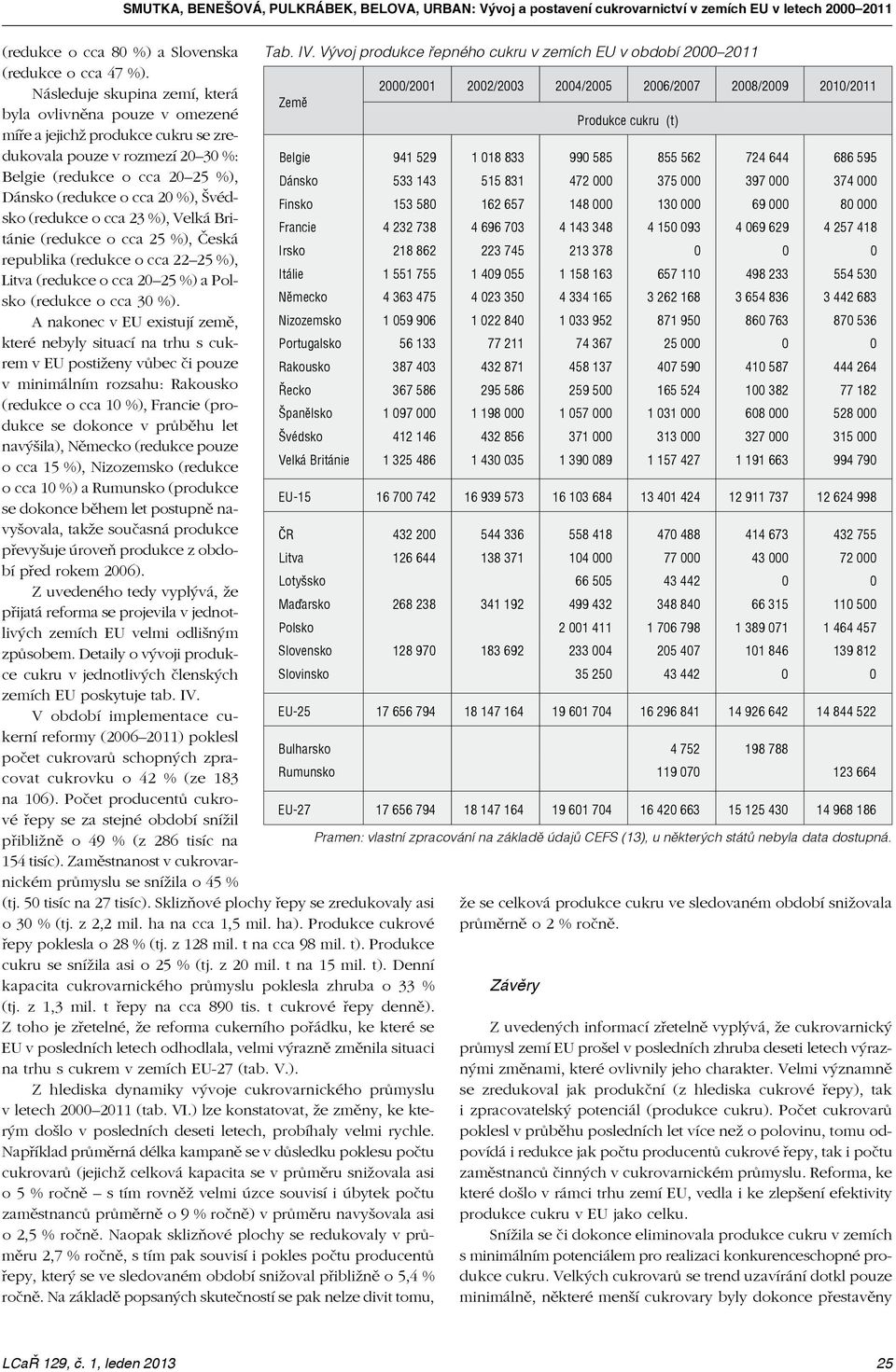 Švédsko (redukce o cca 23 %), Velká Británie (redukce o cca 25 %), Česká republika (redukce o cca 22 25 %), Litva (redukce o cca 20 25 %) a Polsko (redukce o cca 30 %).