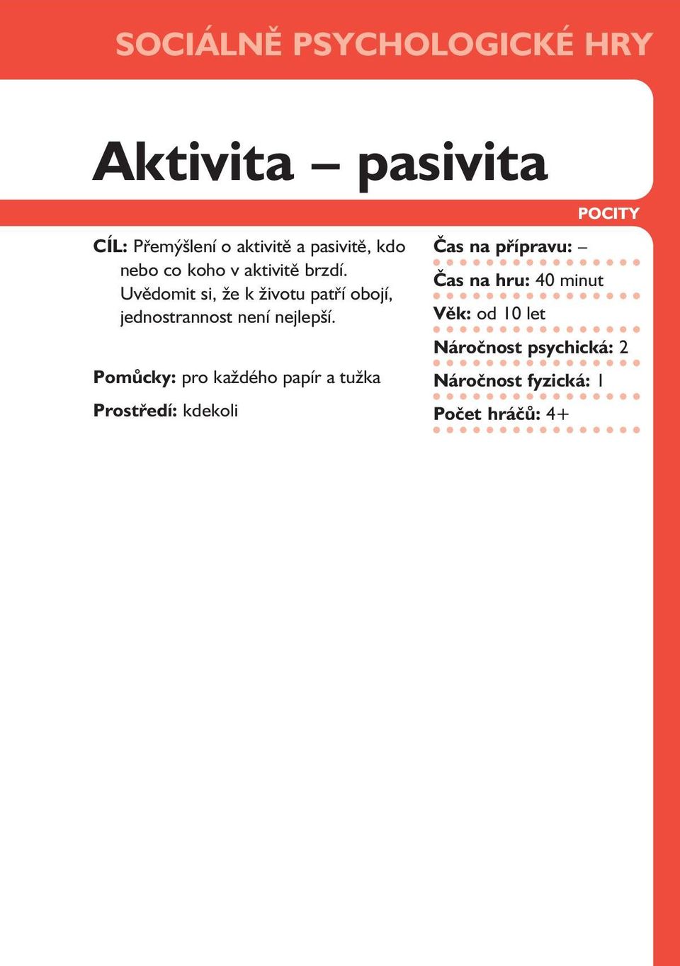 Pomůcky: pro každého papír a tužka Prostředí: kdekoli Čas na přípravu: Čas na hru: 40 minut Věk: od 10