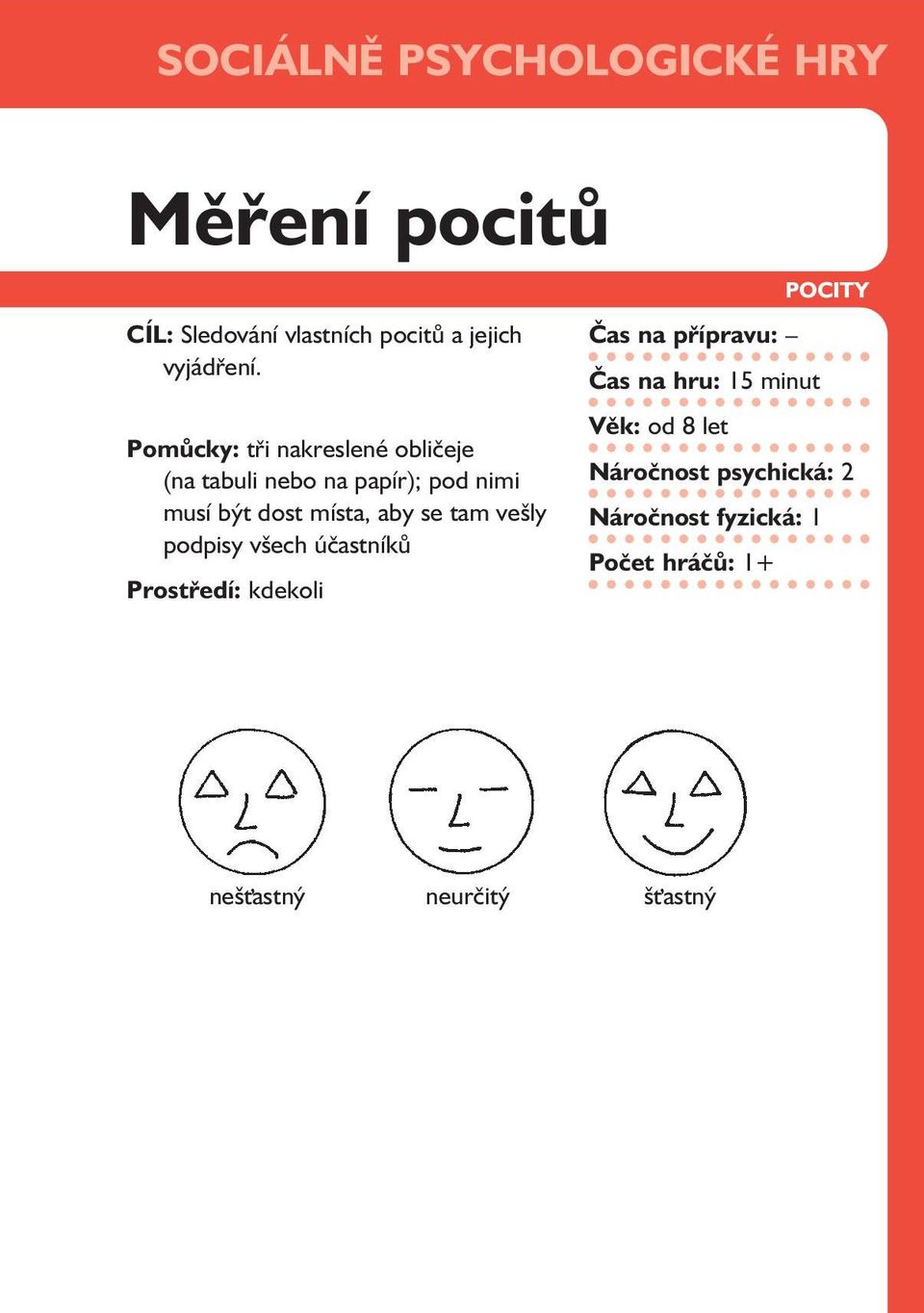 podpisy všech účastníků Prostředí: kdekoli Čas na přípravu: Čas na hru: 15 minut Věk: od 8 let POCITY