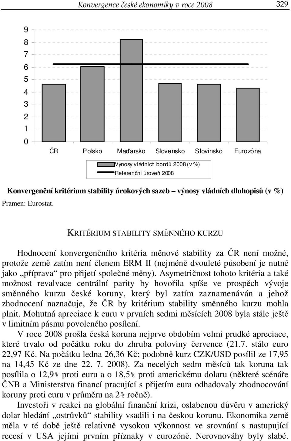 KRITÉRIUM STABILITY SMĚNNÉHO KURZU Hodnocení konvergenčního kritéria měnové stability za ČR není možné, protože země zatím není členem ERM II (nejméně dvouleté působení je nutné jako příprava pro