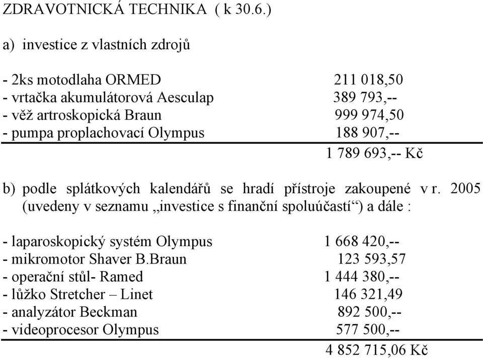 pumpa proplachovací Olympus 188 907,-- 1 789 693,-- Kč b) podle splátkových kalendářů se hradí přístroje zakoupené v r.