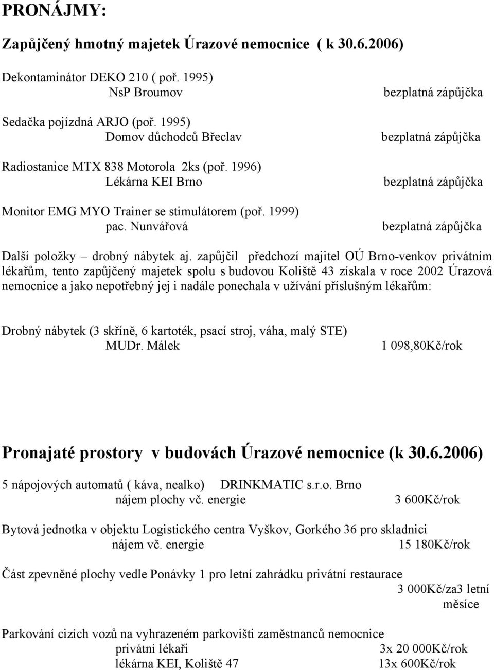 zapůjčil předchozí majitel OÚ Brno-venkov privátním lékařům, tento zapůjčený majetek spolu s budovou Koliště 43 získala v roce 2002 Úrazová nemocnice a jako nepotřebný jej i nadále ponechala v