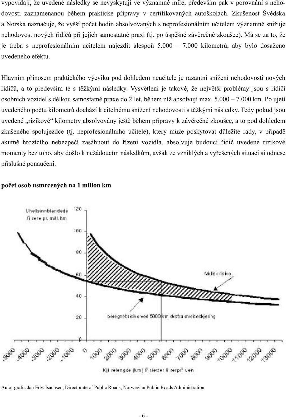 po úspìšné závìreèné zkoušce). Má se za to, že je tøeba s neprofesionálním uèitelem najezdit alespoò 5.000 7.000 kilometrù, aby bylo dosaženo uvedeného efektu.