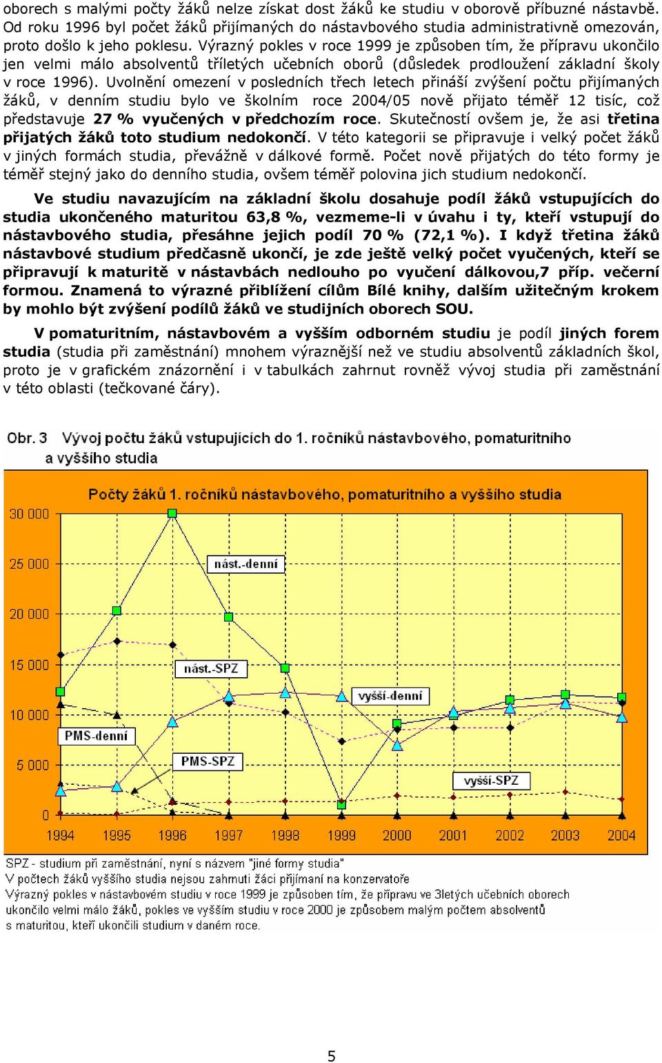 Výrazný pokles v roce 1999 je způsoben tím, že přípravu ukončilo jen velmi málo absolventů tříletých učebních oborů (důsledek prodloužení základní školy v roce 1996).