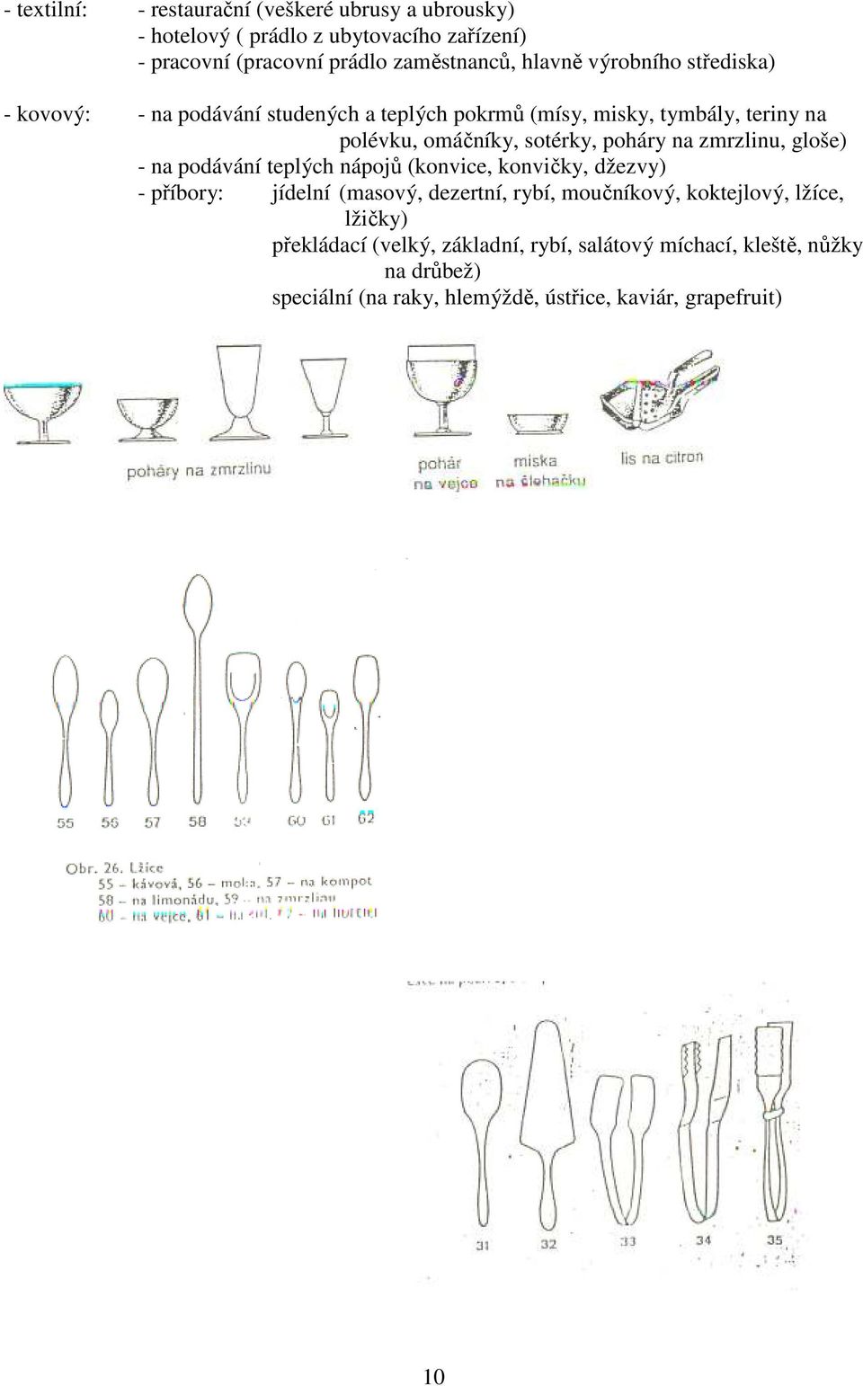 zmrzlinu, gloše) - na podávání teplých nápojů (konvice, konvičky, džezvy) - příbory: jídelní (masový, dezertní, rybí, moučníkový, koktejlový,