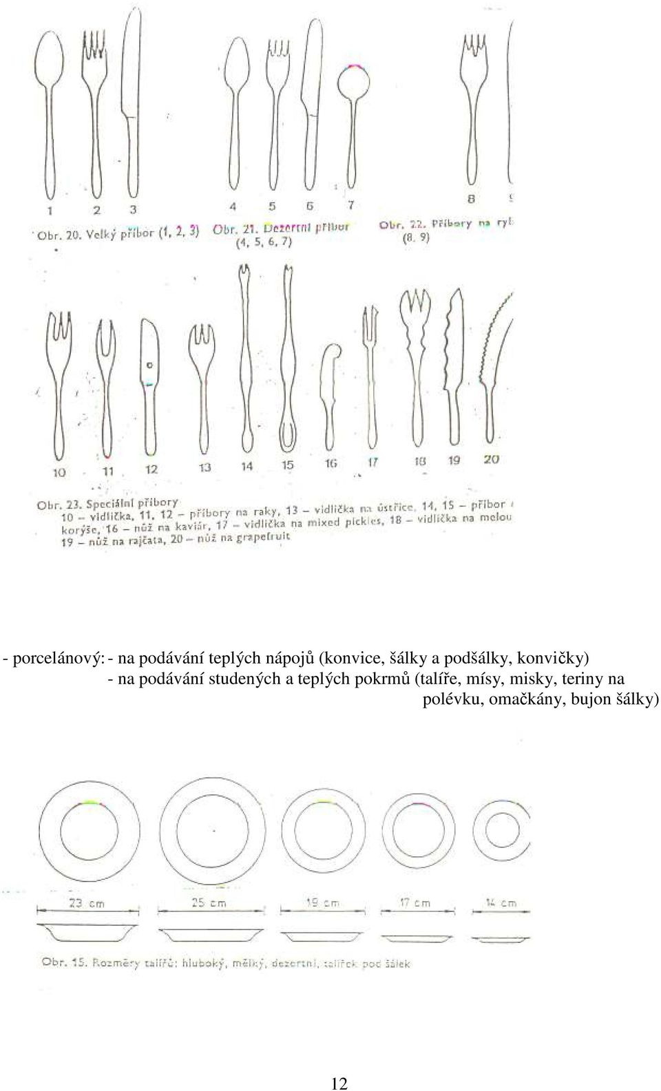 podávání studených a teplých pokrmů (talíře,