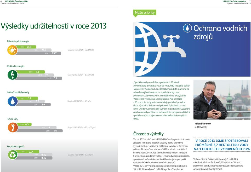 7 Naše priority Výsledky udržitelnosti v roce 2013 Měrná tepelná energie Ochrana vodních zdrojů 2013 69,8 2012 70,9 2011 75,7 Skupina HEINEKEN 72,8 MJ/hl Elektrická energie 2013 7,2 2012 7,8 2011 8,1