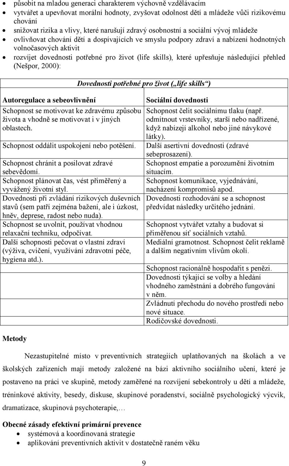 skills), které upřesňuje následující přehled (Nešpor, 2000): Dovednosti potřebné pro život ( life skills ) Autoregulace a sebeovlivnění Schopnost se motivovat ke zdravému způsobu života a vhodně se