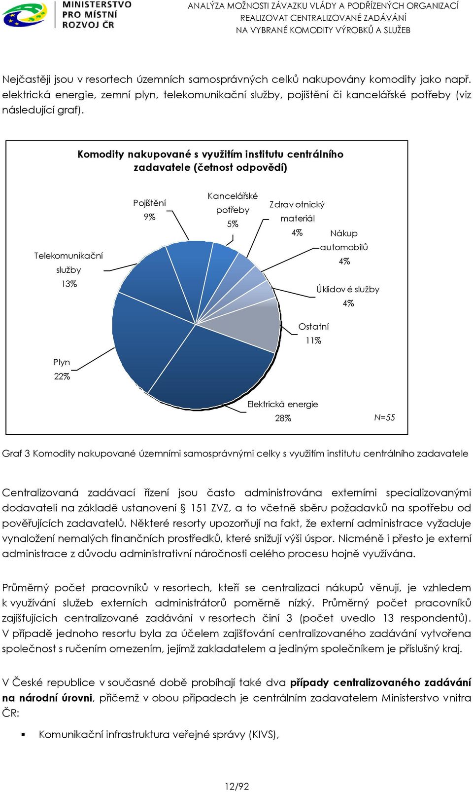 é služby 4% Ostatní 11% Plyn 22% Elektrická energie 28% N=55 Graf 3 Komodity nakupované územními samosprávnými celky s využitím institutu centrálního zadavatele Centralizovaná zadávací řízení jsou