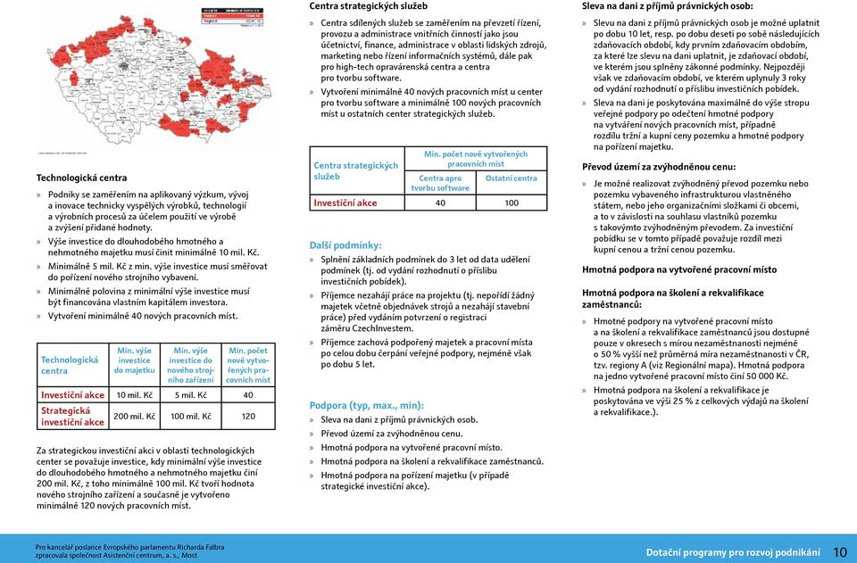 Minimálně polovina z minimální výše investice musí být financována vlastním kapitálem investora. Vytvoření minimálně 40 nových pracovních míst. Technologická centra Min. výše investice do majetku Min.